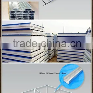 China Manufactured EPS Sandwich Panel Prefabricated House thumbnail-4
