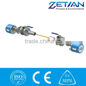 LGT-100 In-situ Laser Gas Analyzer , CE, EX Certificates thumbnail-1