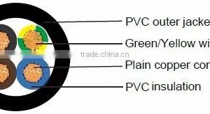 NYYHY 450/750V Flexible Copper Conductor PVC Insulated and Sheathed Cable thumbnail-2