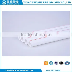 Hot Sell 2016 New Products Plastic Coated Pipe , Ppr Pipe Price , Ppr Pipe thumbnail-6