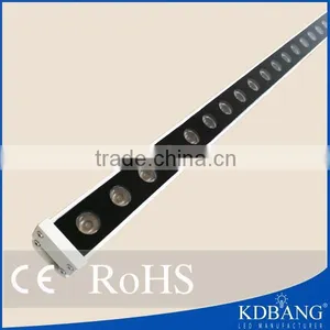 Good Quality High Power Waterproof Led 24w Wash Light thumbnail-1