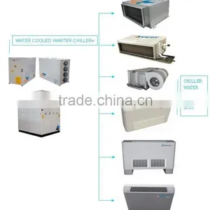 VICOT Residential Ground Source Heat Pump thumbnail-2