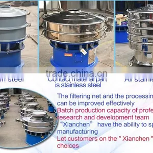 XianChen Western Medicine Powder Processing Rotary Vibrating Screen for Hot Sale thumbnail-4