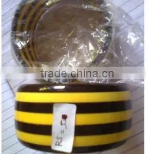SIXTH SENSE Handmade Brass Bangles thumbnail-6