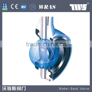 Butterfly Valves thumbnail-6