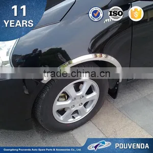 Stainless Steel Chrome Wheel Fender Trim For Mitsubishi ASX thumbnail-1