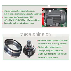 Hot Sale Flat Feed Pellet Machine thumbnail-5
