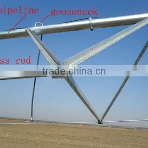 the New Center Pivot Irrigation Sysytem thumbnail-4