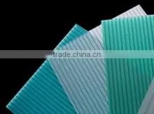 High Quality Polycarbonate PC Sheet Panel With UV for Carport thumbnail-2
