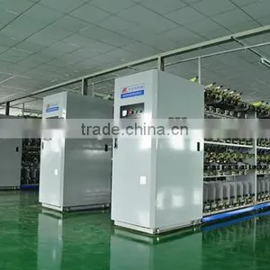 High Elastic Polyester Filament Sewing Thread thumbnail-6