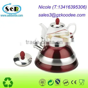 Great for Tea Taste Stainless Steel Tea Kettle With Copper Capsule Bottom thumbnail-1