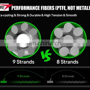 New Design 9 Strands 300m Sink PE Fishing Line 8 Strands Microfilment Braid+1 Stand GTX Polyethylene Power Braided Line thumbnail-5