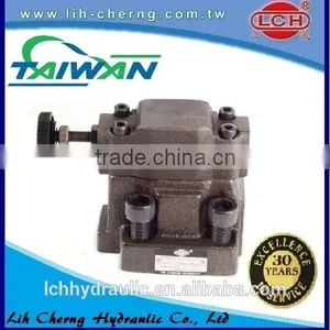 China Supplier Pilot Valve Solenoid Control Relief Valve Pressure Hydraulic Relief Valve thumbnail-2