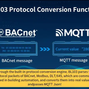BL103 Building Wireless BACnet Ms/tp to BACnet IP/ BACnet MQTT Converter thumbnail-3