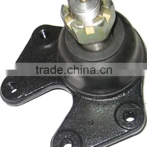 Ball Joint in Suspension System thumbnail-4