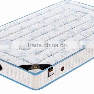Comfortable Sleepwell High Quality Spring Mattress for Children thumbnail-3