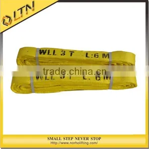 Webbing Sling Also Names of Eye Drops the Safety Belts thumbnail-2