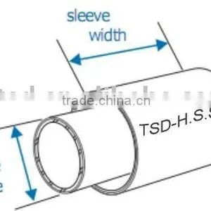 Heat Shrinkable Wrap Band thumbnail-1