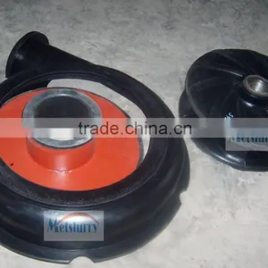 SPARE PARTS FOR SLURRY PUMPS thumbnail-3