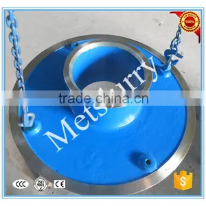 Mining Using Slurry Pump Spare Parts Throatbush thumbnail-2