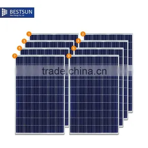 Green Energy 2000w Portable Solar Power System for Home thumbnail-3