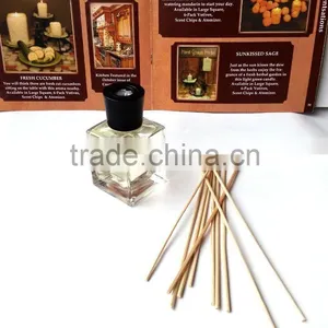 High Quality Home Fragrance,reed Fragrance With Fragrance Bottle thumbnail-4