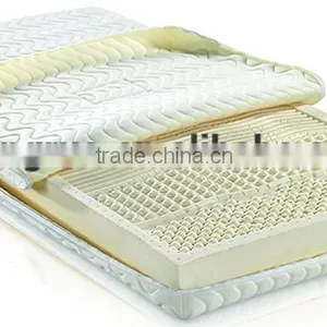 China Online Shopping Twin Size Set Cotton Latex Mattress thumbnail-2