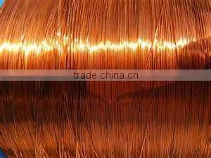 Enameled Copper Wire for Transformer thumbnail-2