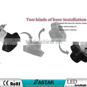 H11 Head Led Bulb Car is AUTOMOTIVE LED BULB With Super Quality Bulbs thumbnail-4