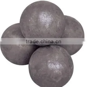 Original China of Forged Ball With Best Quality thumbnail-6