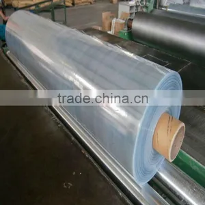 Soft Calendering Transparent PVC Plastic Film for Packing thumbnail-4