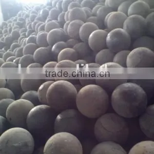Forging Steel Grinding Ball/ Rolling Grinding Steel Ball From Manufacturer thumbnail-1