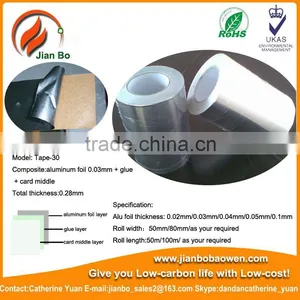 Best Sell 3. Fiberglass Self-adhesive Tape for Duct | Pipeline | HVAC thumbnail-1