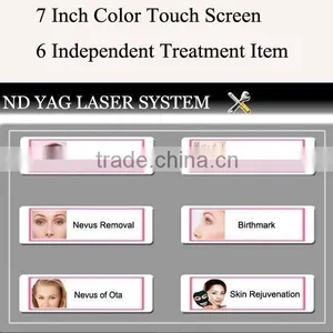 Best China Hot Sale!! Super Fast Color Touch Screen nd Yag Laser Nevus Removal Machine 10HZ thumbnail-2