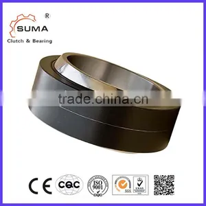 GE...ET-2RS / GE...UK-2RS Self Lubricated Metric Size Spherical Plain Bearing thumbnail-4