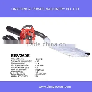Gasoline Engine Blower and Vacuum EBV260 thumbnail-4