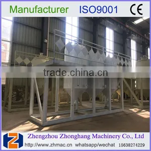 2017 Top Selling Palm Kernel Oil Expeller Machine With CE and ISO 008615638274229 thumbnail-3
