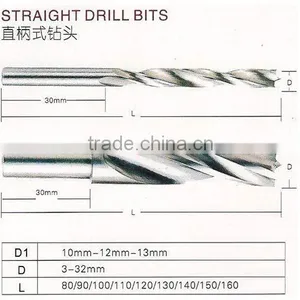 Straight Shank Solid Drill Bit thumbnail-1