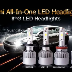 Auto Car H7 LED Headlamps 6500k IP 65 Waterproof LED Headlight thumbnail-1