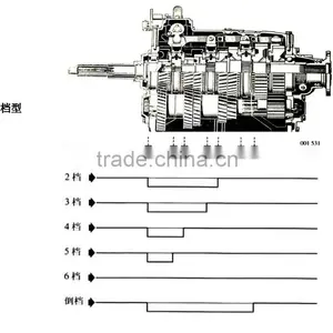 Chongqing Qijiang AK/S6-90 Transmission,S6-90 Truck Transmission thumbnail-2