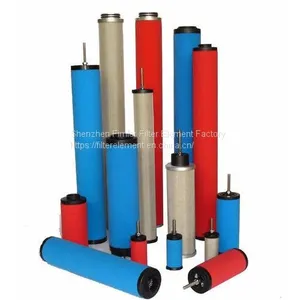 Aux Replacement G, GH, F, LV, TG(E/A/H/S) and G/CNG Series Compressed Air Filter Elements thumbnail-1