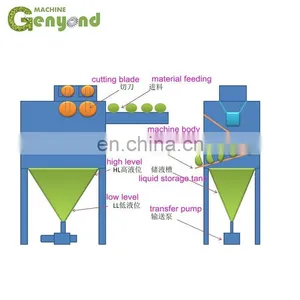 Automatic Pure Water Mineral Water Plastic Bottle Washing Filling Capping Producing Machine Liquid Filling Line thumbnail-3