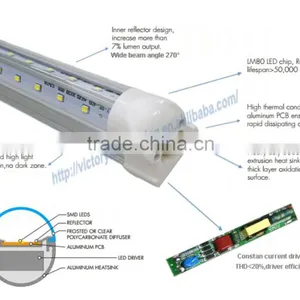 Cooler Decorative 32W 5ft Integrated LED T8 Tube Lighting 2016 Japanese Led Tube thumbnail-4