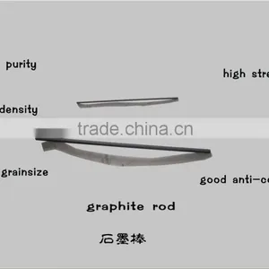 325 Mesh Graphite Rod thumbnail-1