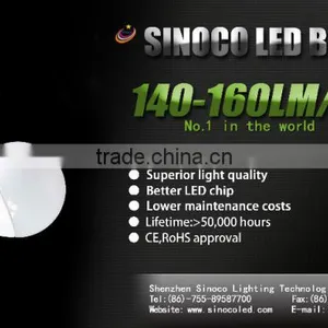 2016 145lm/w LED Light Bulbs Price Canada CRI80 E27 B22 E26 4W Buy LED Lamp Bulbs Light With CE ROHS thumbnail-6