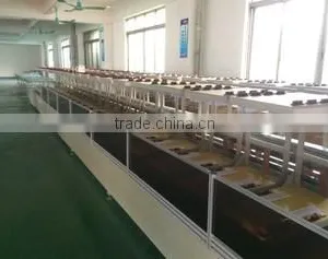 Zhuhai Grand-Lighting Electronic Technology Co., Ltd. company overview - view 1 thumbnail