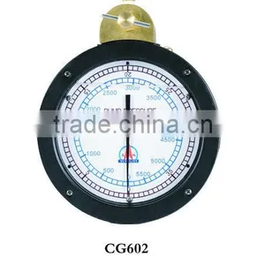 Standpipe Pressure Meter thumbnail-2