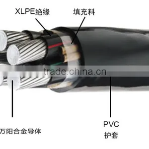 Copper Core PVC Insulated Armoured Cable Power Cable 25mm2 thumbnail-2