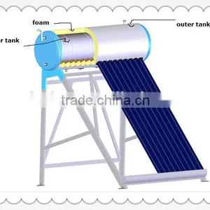 Non-pressure Solar Water Heater(40tubes) thumbnail-5