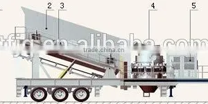 China Effective Gypsum Mobile Cone Crusher Price thumbnail-2